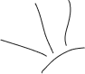 Circa-figura